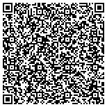 QR code with Scott's Contracting contacts
