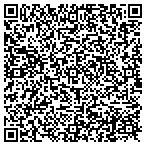 QR code with Yahara Software contacts
