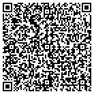 QR code with Hutcheson Horticultural CO contacts