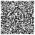 QR code with Troy Fdn For Educational Excellence contacts
