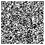 QR code with Solutions HRI, LLC contacts