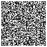 QR code with Sterling Spring Inc, South Broadway, Lindenhurst, NY contacts