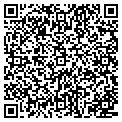 QR code with Loredo's Tile contacts
