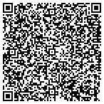 QR code with Polaris Storage Networks Products contacts