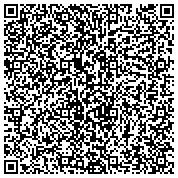 QR code with Keller Williams Realty Integrity-Shannon Lindstrom, REALTOR??, AHWD, CRS, GREEN contacts