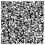 QR code with Lawn Shark Property Preservation LLC contacts
