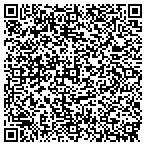QR code with Mallard Software Designs Inc contacts