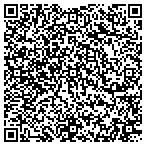 QR code with Twin Powered Lawn Service contacts