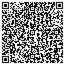 QR code with Ludington Drywall contacts