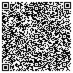 QR code with Information Architects Corporation contacts