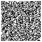 QR code with Tattoo Trillionaires contacts