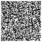 QR code with Aliens's Ink Tattoo contacts