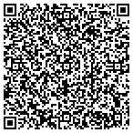 QR code with Buddha's Temple of Body Arts contacts