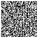 QR code with Inkd  Up Houston contacts