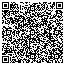 QR code with M J Mason contacts