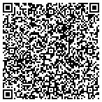 QR code with Naples Pizzeria & Restaurant contacts