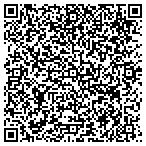 QR code with Erin the Photogurl, LLC contacts