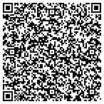 QR code with Masterpiece Video Services contacts