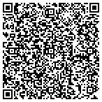 QR code with Fuller Photography contacts
