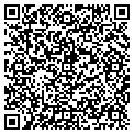 QR code with Lloyd's Tv contacts