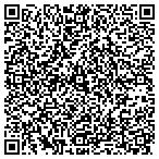 QR code with All American Universal Inc contacts