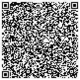 QR code with Royal Palm Beach Air Conditioning Repair contacts