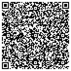 QR code with All American Cleaning & Restoration contacts