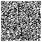 QR code with Contra Costa Appliance Service Inc contacts