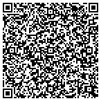QR code with Wrights Lawnmower Sharpening Service contacts