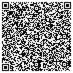 QR code with Kings Mountain Locksmith contacts