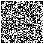 QR code with Locksmith & Key Wauwatosa contacts