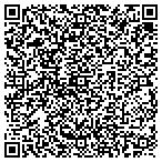 QR code with Russellville City Board Of Education contacts