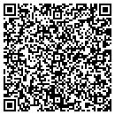 QR code with Manak's Realty & Insurance Inc contacts