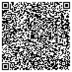 QR code with Kennestone Hospital At Windy Hill Inc contacts