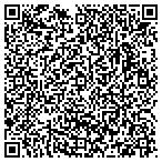 QR code with Jesse The Drain Cleaner contacts