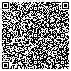 QR code with South Main Church of Christ contacts