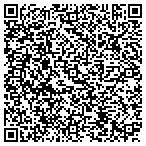 QR code with River Landing At Sandy Ridge Foundation Inc contacts