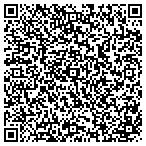 QR code with Southern Piedmont Historical Foundation Inc contacts