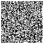 QR code with Capital Health System Pension Plan contacts