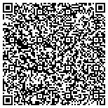 QR code with Oklahoma School For Visual Andperforming Arts Foundation contacts