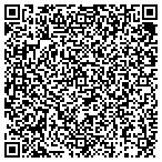 QR code with New Testatment Church Of God Ministries contacts