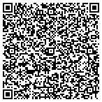 QR code with Building & Safety Insptn Department contacts