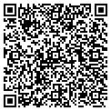 QR code with Birowski Tom contacts