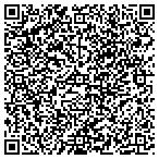 QR code with Running F A R (For A Reason) Foundation Inc contacts