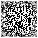 QR code with Nazar Financial Services LLC contacts