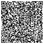 QR code with Trustworthy Auto Repair & Service LLC contacts