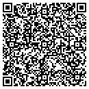 QR code with Metis Planning LLC contacts