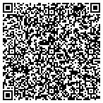 QR code with Alloy Wheel Repair Specialists contacts