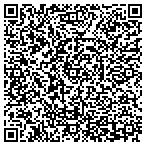 QR code with Kings Council Condominium Asso contacts