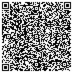 QR code with Jones Insurance Services contacts